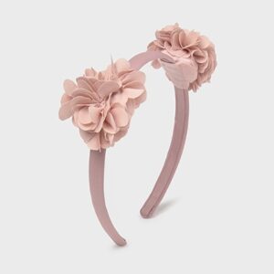 Cerchietto per capelli