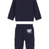 Set: ls active top + active pa