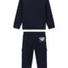 Set: ls active top + active pa